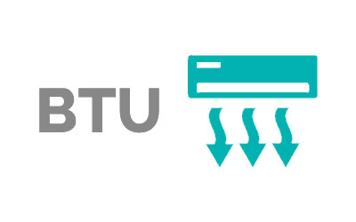 ¿Qué es BTU?